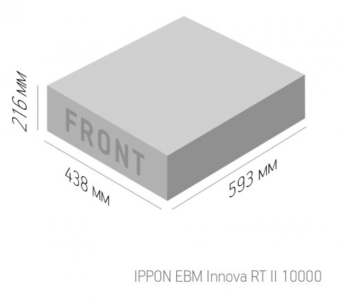 Батарея для ИБП Ippon Innova RT II 10K 192В 9Ач фото 5